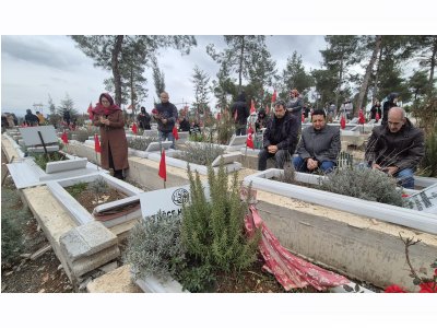 ŞUBE YÖNETİM KURULUMUZ, KAHRAMANMARAŞ KAPIÇAM ŞEHİTLİĞİNDE DEPREMDE HAYATINI KAYBEDEN MESLEKTAŞLARIMIZI, VEFAT EDENLERİ DUALARLA ANDI.