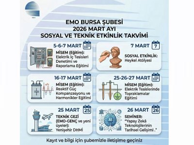 2026 MART AYI EMO BURSA ŞUBE ETKİNLİK TAKVİMİ YAYINLANDI