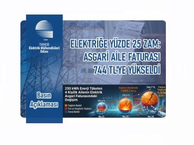 ELEKTRİĞE YÜZDE 25 ZAM: ASGARİ AİLE FATURASI 744 TL`YE YÜKSELDİ