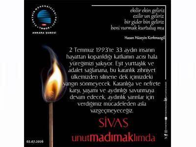 SİVAS, UNUTMADIMAKLIMDA