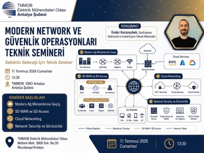 MODERN NETWORK VE GÜVENLİK OPERASYONLARI TEKNİK SEMİNERİ